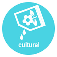 Weed Control - Cultural Weed Control