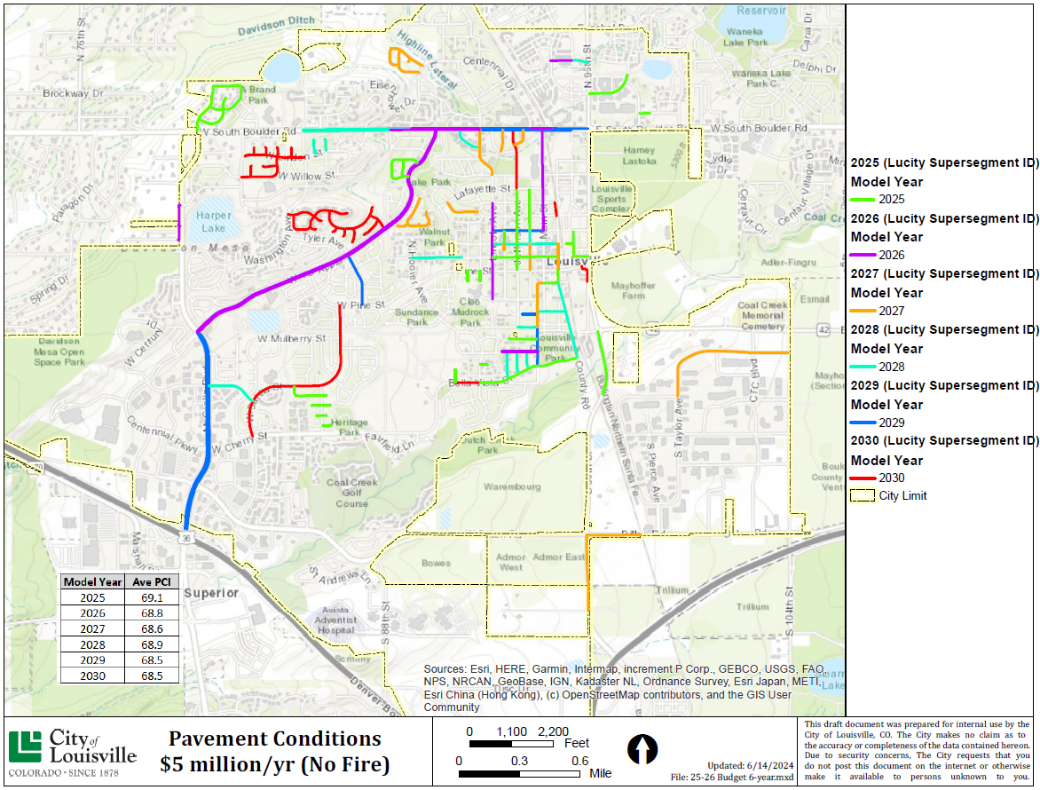 6 Year Street Resurfacing Plan